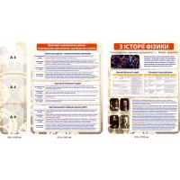 Комплект стендов по физике (история науки, оценивание, информирование) 3 штуки