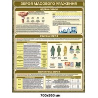Стенд “Оружие массового поражения”, 700×950 мм