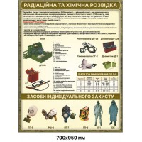 Стенд “Радиационная и химическая разведка”, 700×950 мм