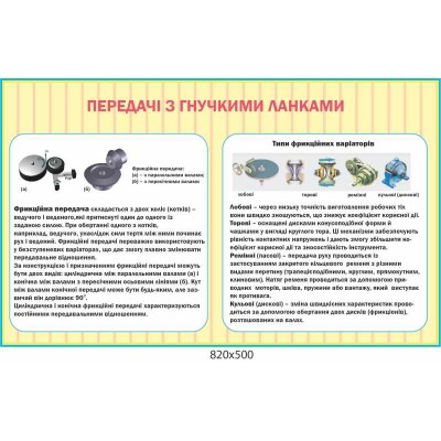 Навчальний стенд "Передачі з гнучкими ланками" 820х500 мм