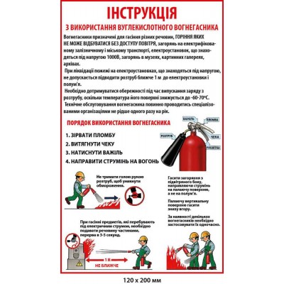 "Инструкция по использованию углекислотного огнетушителя" 120х200 мм