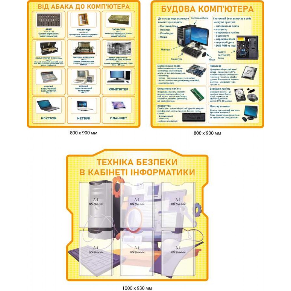 Комплект стендов для кабинета информатики (история, устройство компьютера, техника безопасности)
