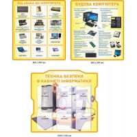 Комплект стендов для кабинета информатики (история, устройство компьютера, техника безопасности)