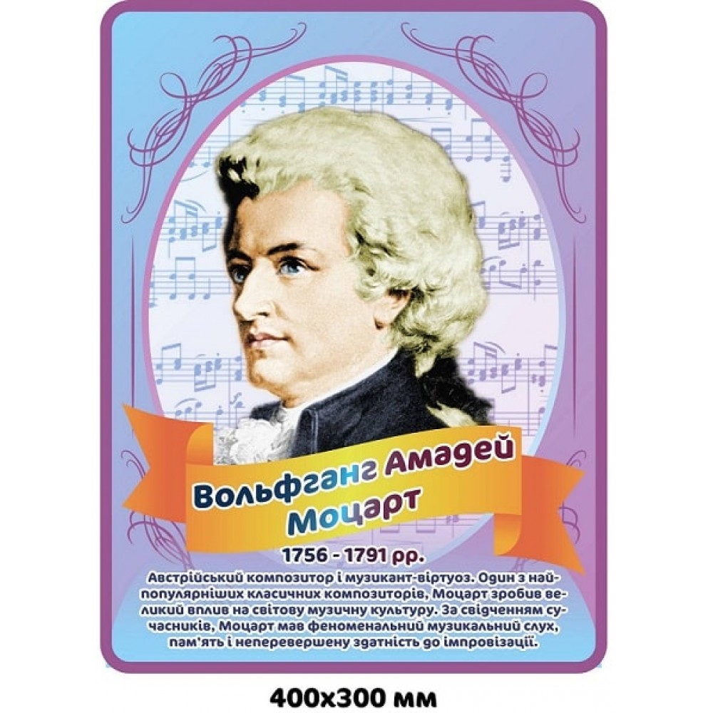 Стенд-портрет Моцарт