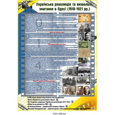 Стенд "Українська революція та визвольні змагання в Одесі (1918-1921 рр.)" 1250х900 мм