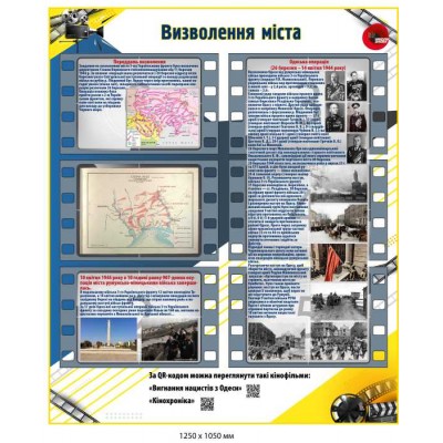 Стенд у кабінет історії "Визволення міста" (1250х1050 мм)