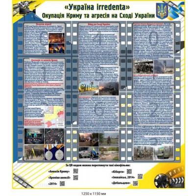 "Украина irredenta". Оккупация Крыма" стенд для школы 1250х1150 мм