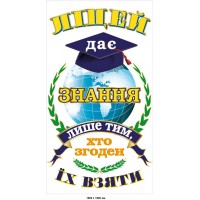 Стенд-визитка лицея с глобусом и магистерской шляпой 1000х1800 мм