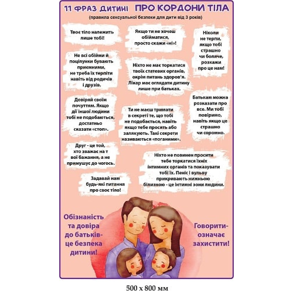 Стенд "11 фраз ребенка ПРО ГРАНИЦЫ ТЕЛА"