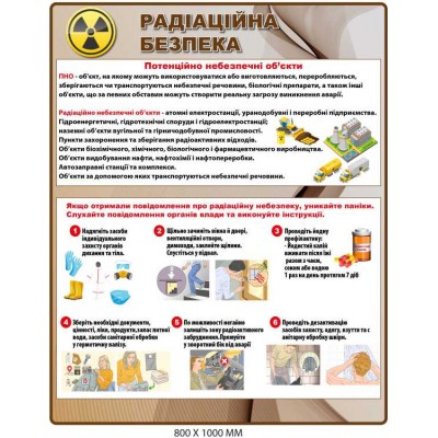 Стенд для цивільного захисту "Радіаційна безпека" (800х1000 мм)