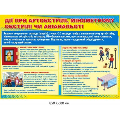 Стенды для кабинета безопасности в школе