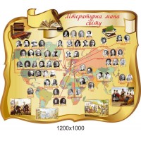 Стенд Литературная карта мира