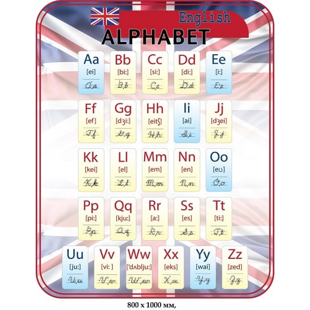 Стенд "Алфавит" (фон - флаг Великобритании)