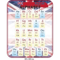 Стенд "Алфавит" (фон - флаг Великобритании)