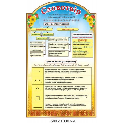 Стенды в кабинет украинского языка и литературы  