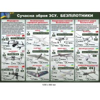 "Современное оружие ВСУ. Беспилотники" стенд оригинальный 1200х850 мм
