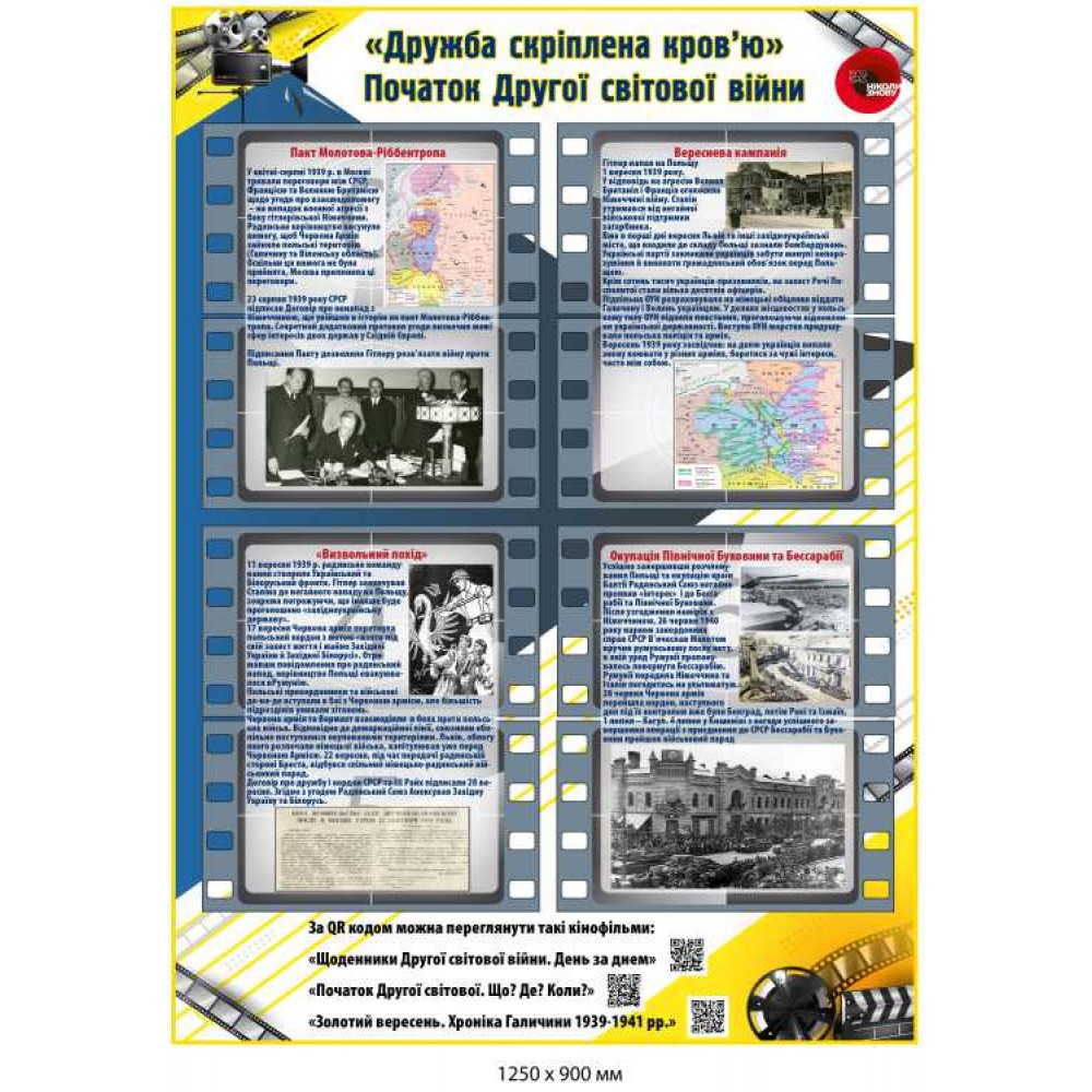 Стенд школьный "Дружба скреплена кровью. Начало Второй мировой войны" (1250х900 мм)