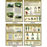 Комплект навчальних плакатів з цивільного захисту та РХБЗ (700×950 мм)