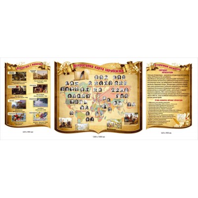 Стенды в кабинет зарубежной литературы