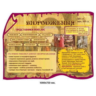 Набор стендов в кабинет зарубежной литературы