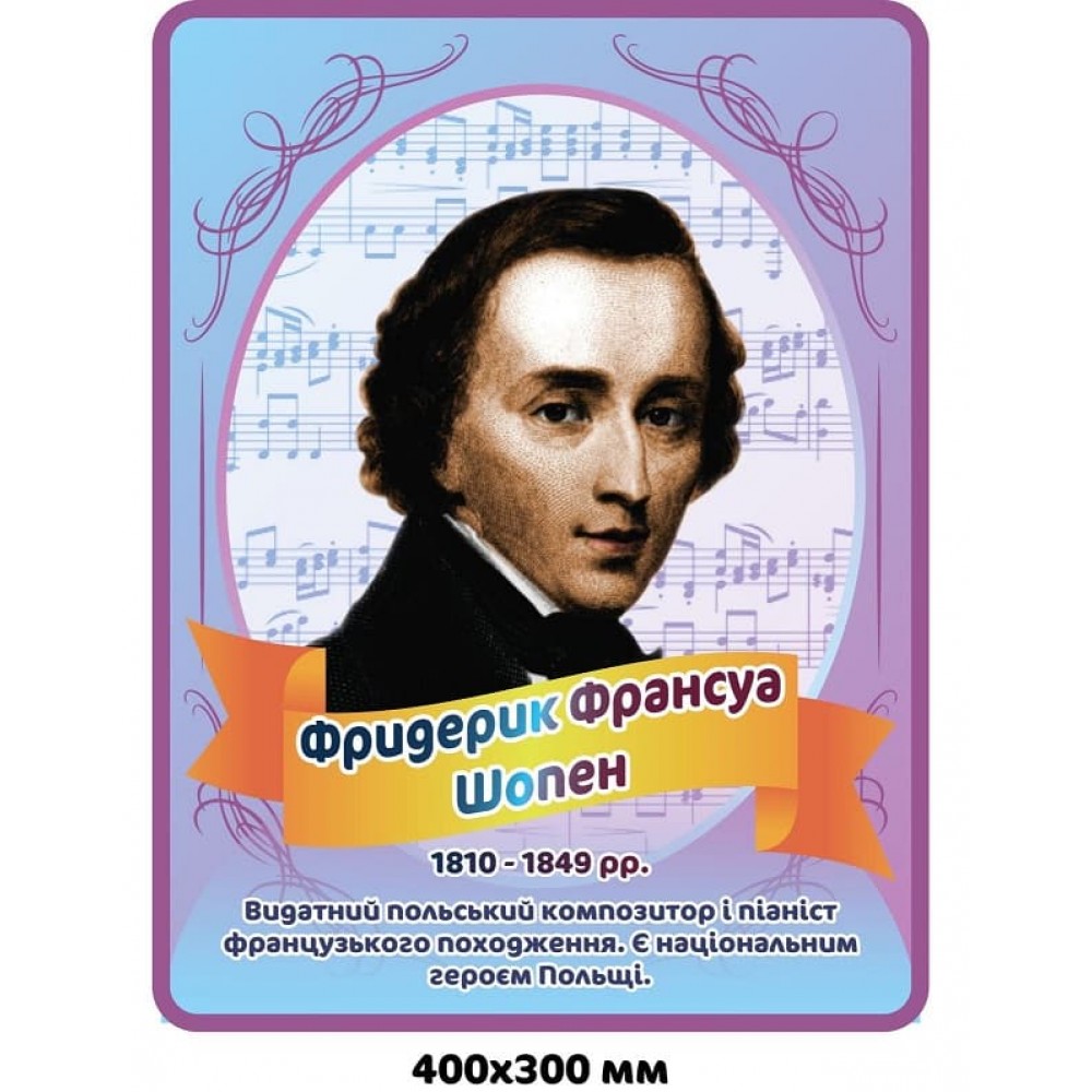 Стенд-портрет Шопен