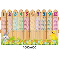 Стенд Таблиця множення кольоровий паркан 1000х600 мм