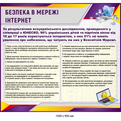  Стенды в кабинет информатики