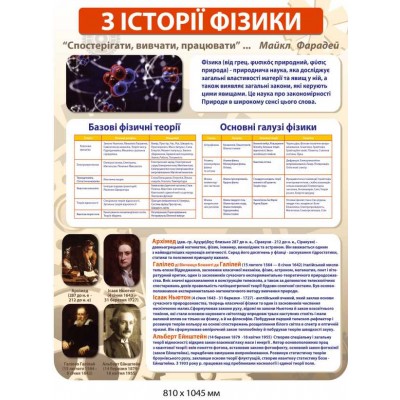 Стенд "Из истории физики" (цитата М. Фарадея) 810х1045 мм