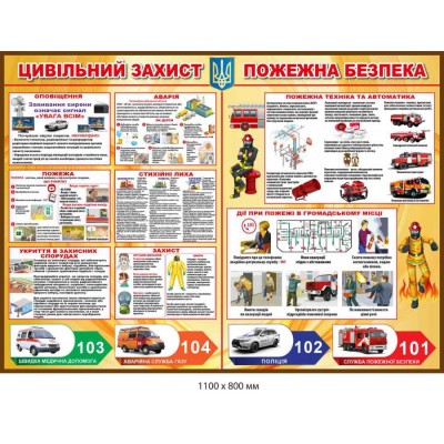 Стенд "Цивільний захист. Пожежна безпека" помаранчевий 1100х800 мм