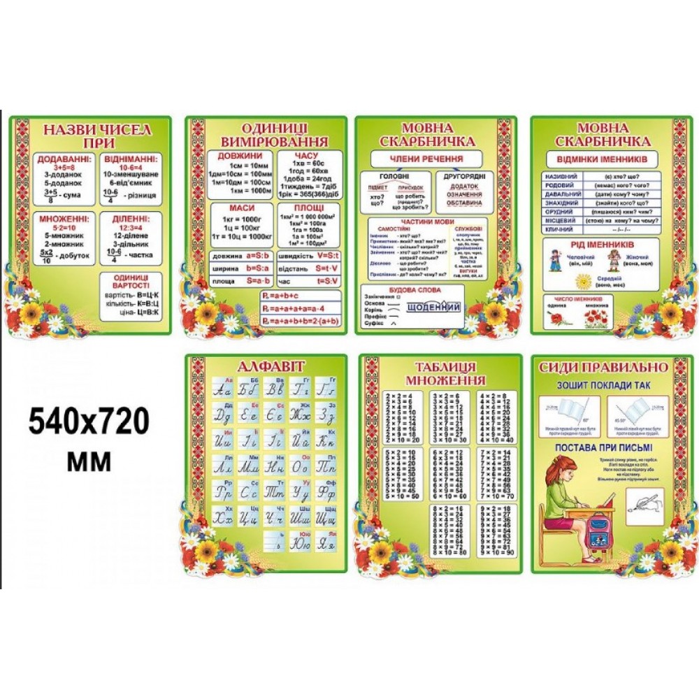 Стенд для начальной школы Украинский язык