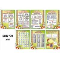 Стенд для начальной школы Украинский язык