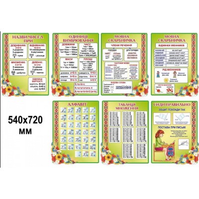 Стенд для начальной школы Украинский язык