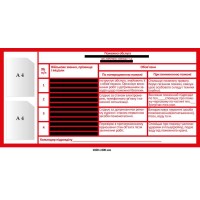 Стенд в военном подразделении "Пожарная обслуга" 2 кармана 1600х800 мм