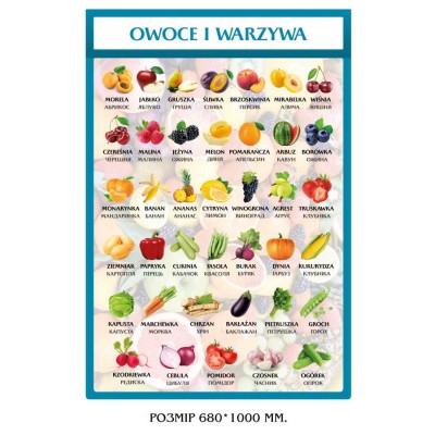 Стенд «Овощи и фрукты» для класса польского языка Синий (680х1000 мм)