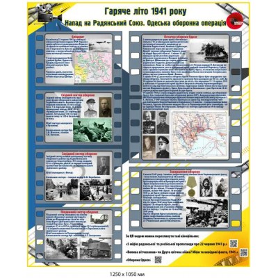 Стенд для кабінету історії "Гаряче літо 1941 року" 1250х1050 мм