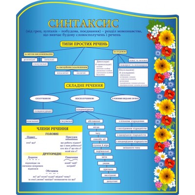 Набор стендов Украинский язык (синий)