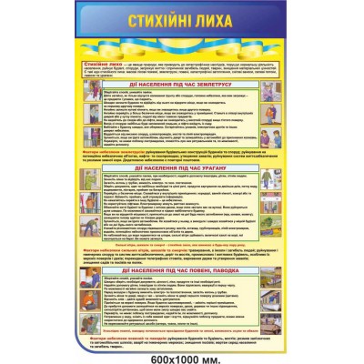 Набор стендов "Гражданская защита" (желто-голубые, 5 шт и заголовок)