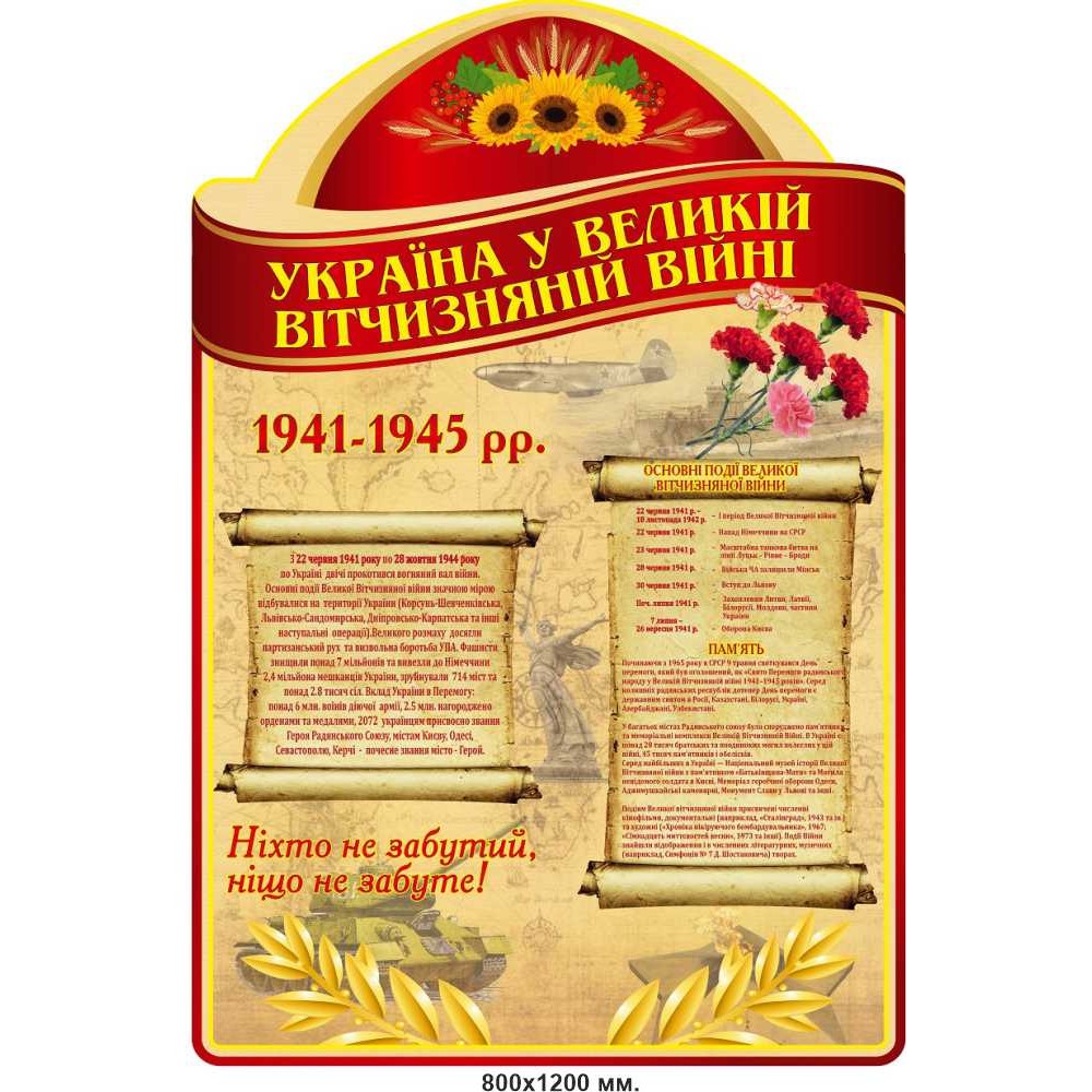 Стенд Кабинет истории Украины (красный заголовок)