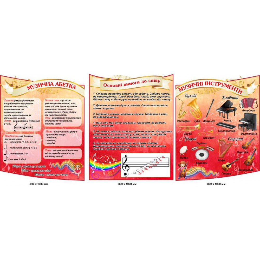 Стенды для кабинета музыки