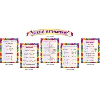 Стенды для кабинета математики
