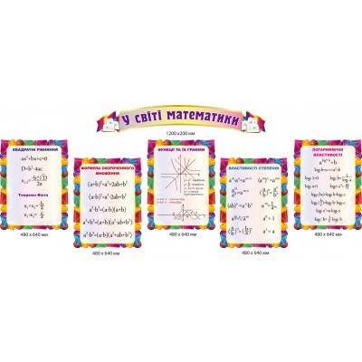 Стенды для кабинета математики