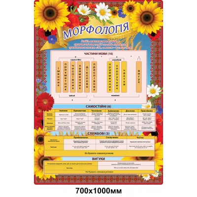 Комплект стендов Подсолнухи для кабинета украинского языка