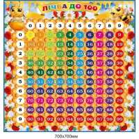 Стенд цифра до 100