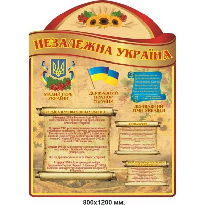 Стенд Оформление кабинета по истории Украины (5 шт)