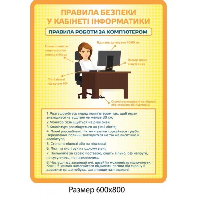 Комплект стендов для кабинета информатики (желтый)