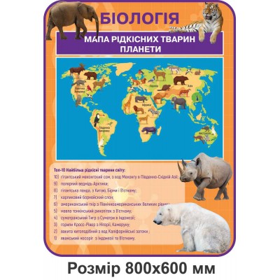 Комплект стендов для кабинета Биологии (оранжевый цвет)