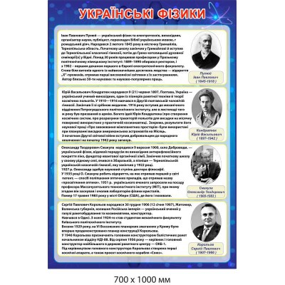 Стенды в кабинет физики