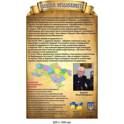 Стенды в кабинет истории Украины