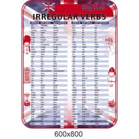 Стенд для изучения английского языка (неправильные глаголы) 600х800 мм