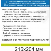 Информационный стенд "Обучение врачей-интернов" 216х204 мм
